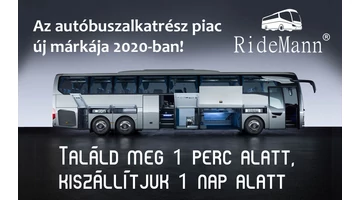 RideMann – Megbízható minőség, saját márkánk garanciájával